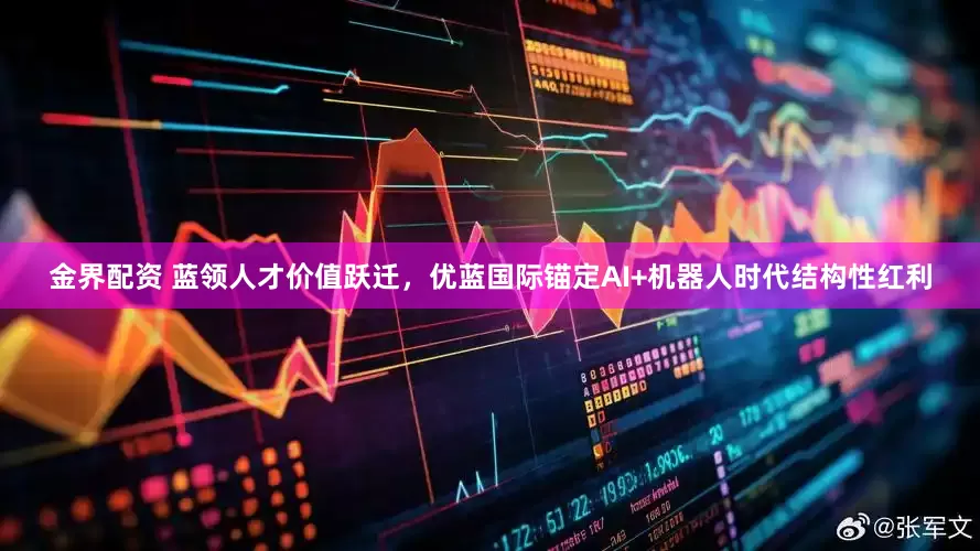 金界配资 蓝领人才价值跃迁，优蓝国际锚定AI+机器人时代结构性红利
